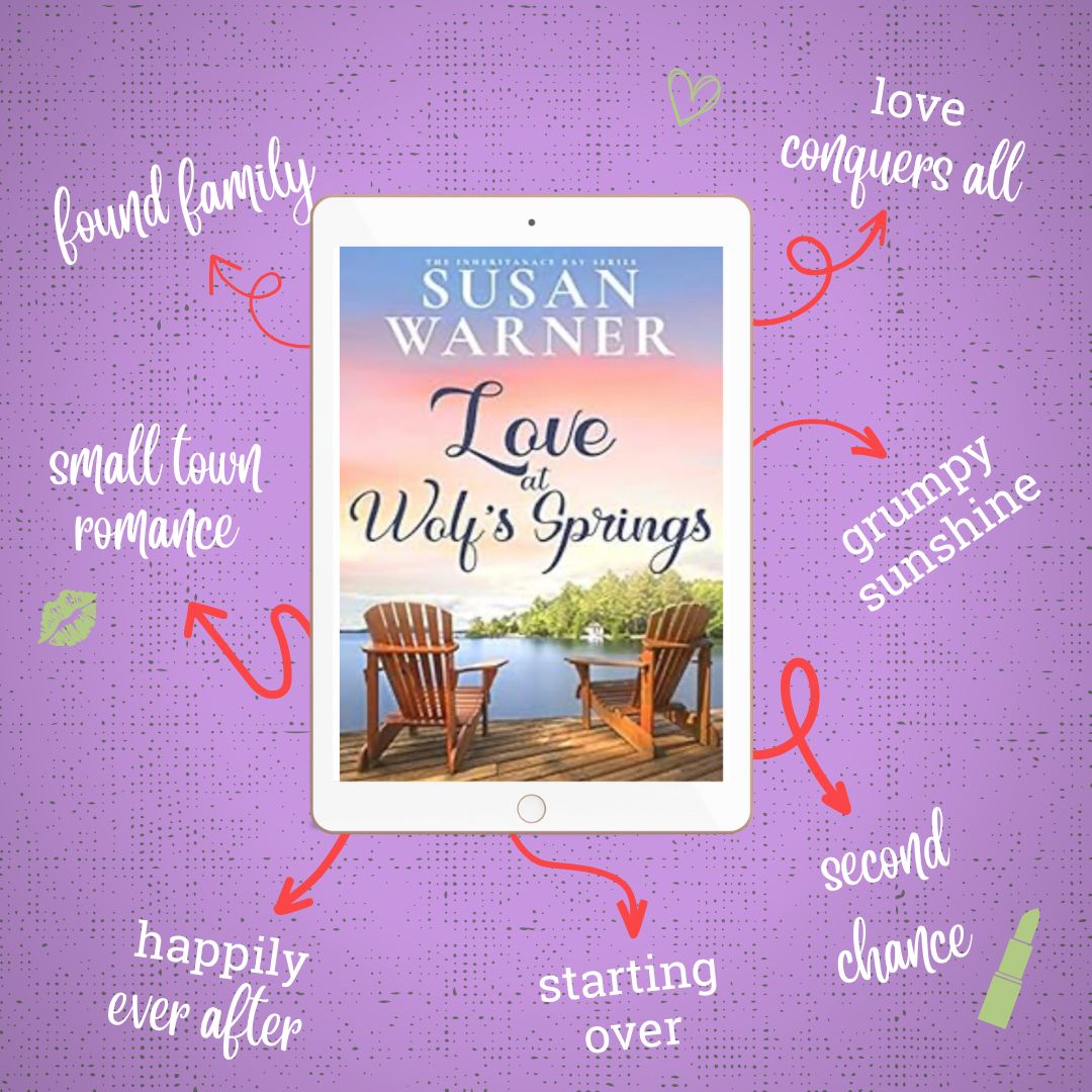 Cover image of popular tropes in Love at Wolf's Springs by Susan Warner